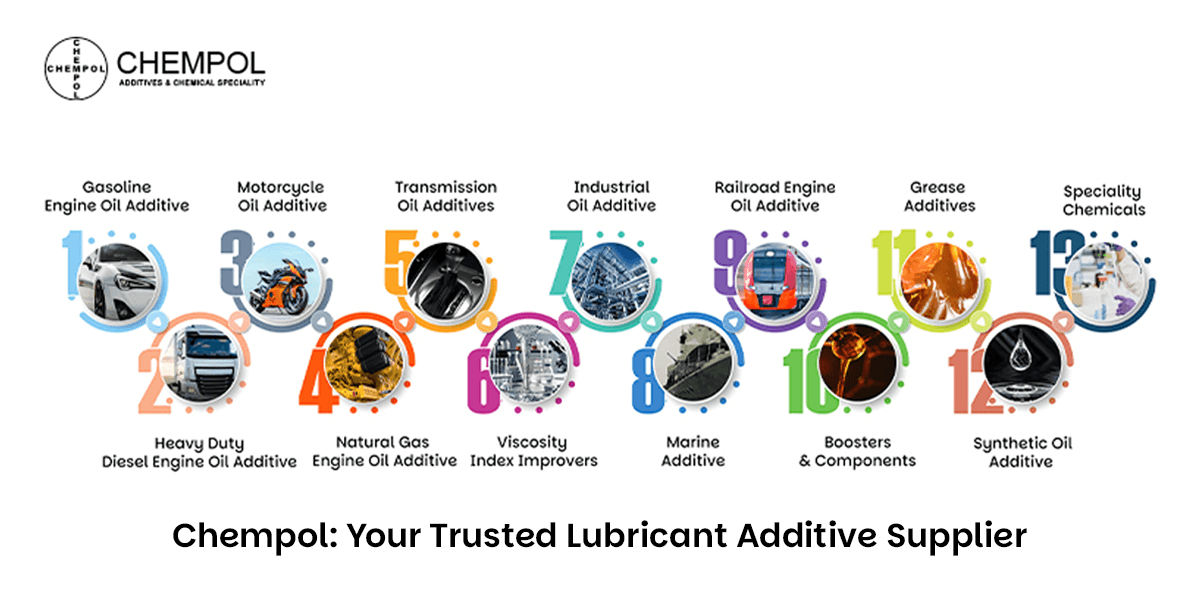Trusted Lubricant Additive Supplier.png